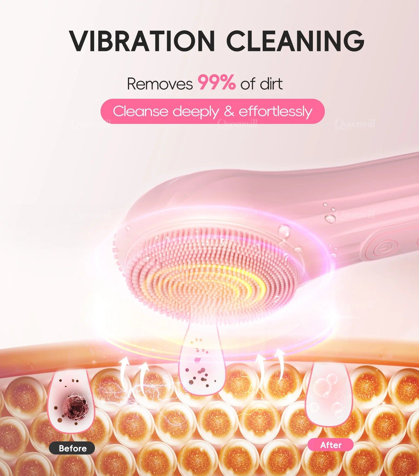 Silicone Electric Facial Cleansing Brush–6 Speeds,Heat application Waterproof&Deep Pore Cleanse Skin Cleansing Device Portable