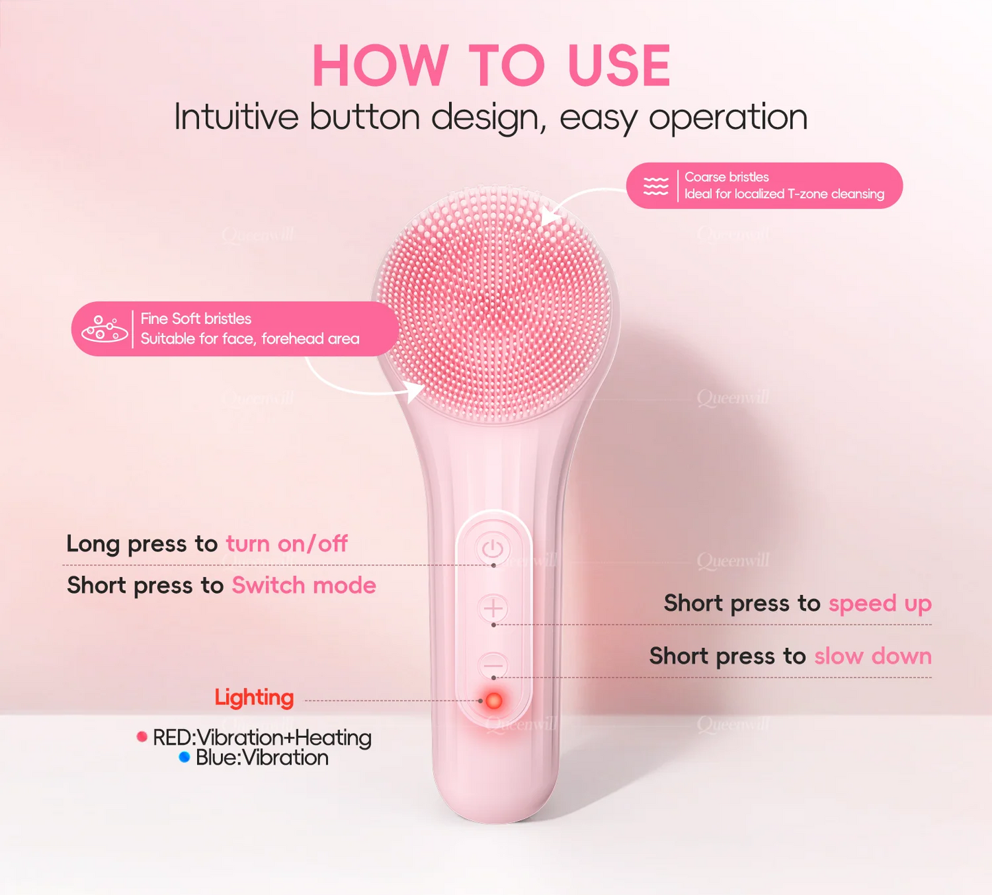 Silicone Electric Facial Cleansing Brush–6 Speeds,Heat application Waterproof&Deep Pore Cleanse Skin Cleansing Device Portable