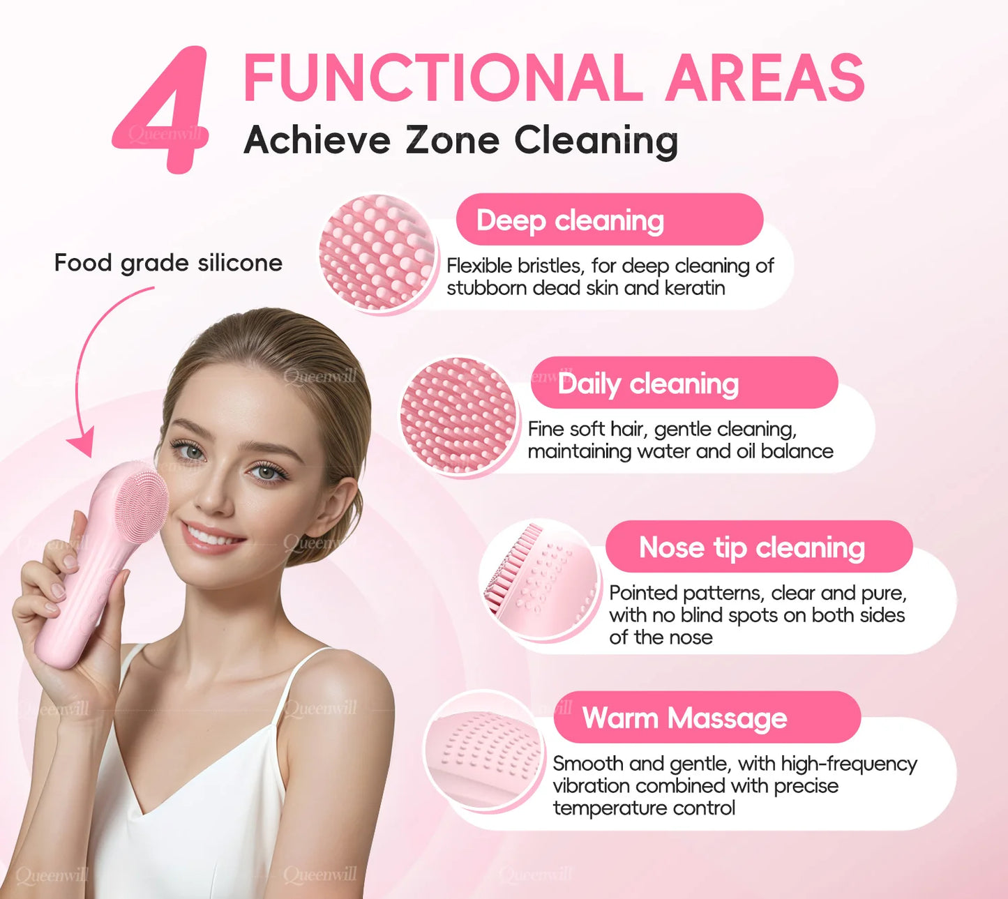 Silicone Electric Facial Cleansing Brush–6 Speeds,Heat application Waterproof&Deep Pore Cleanse Skin Cleansing Device Portable