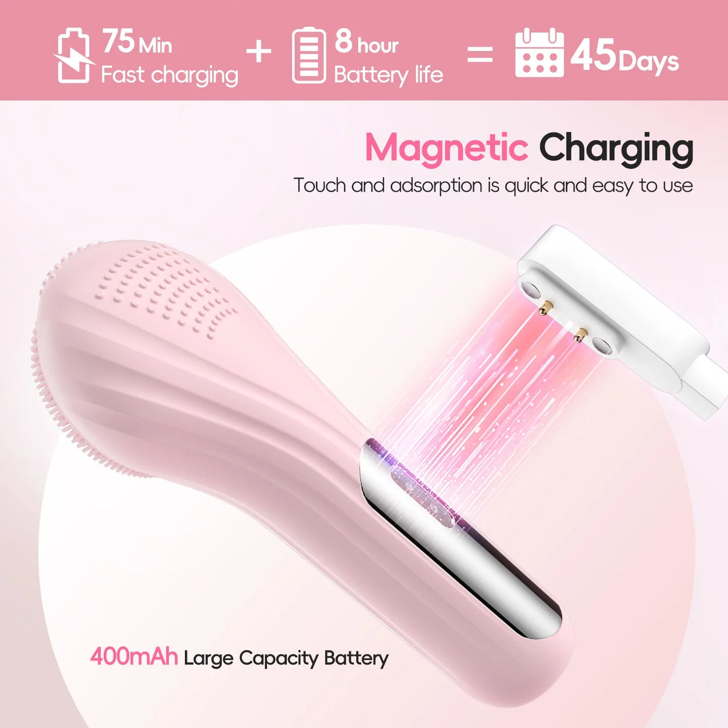 Silicone Electric Facial Cleansing Brush–6 Speeds,Heat application Waterproof&Deep Pore Cleanse Skin Cleansing Device Portable